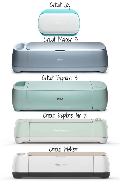 list of all Cricut machines